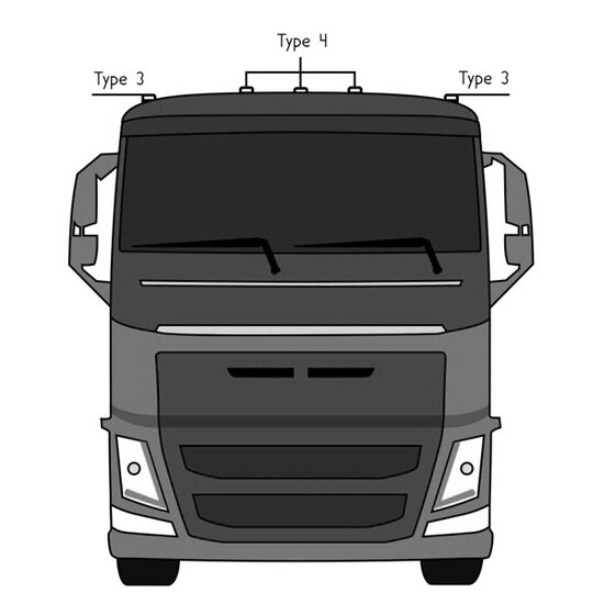 LUCE SUPERIORE VOLVO 2012 &ndash; TIPO 3 &ndash; SET