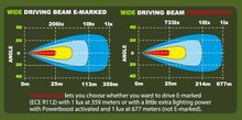 Luce ausiliaria Ledson Epix9+ Strobe Wide Driving Beam da 9&quot; (bianco avorio, Powerboost)