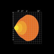 Strands FOR9T No-Glare 78W Faro da lavoro